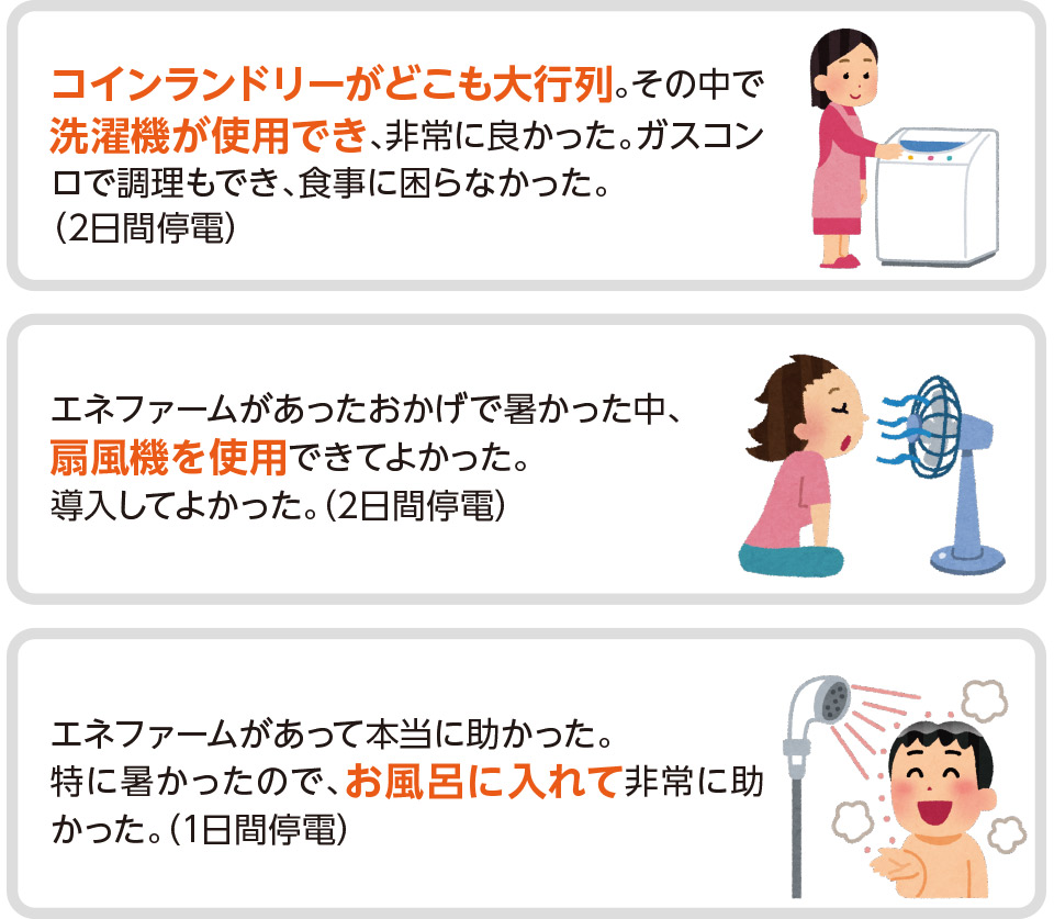 発電停止状態回避の手順4