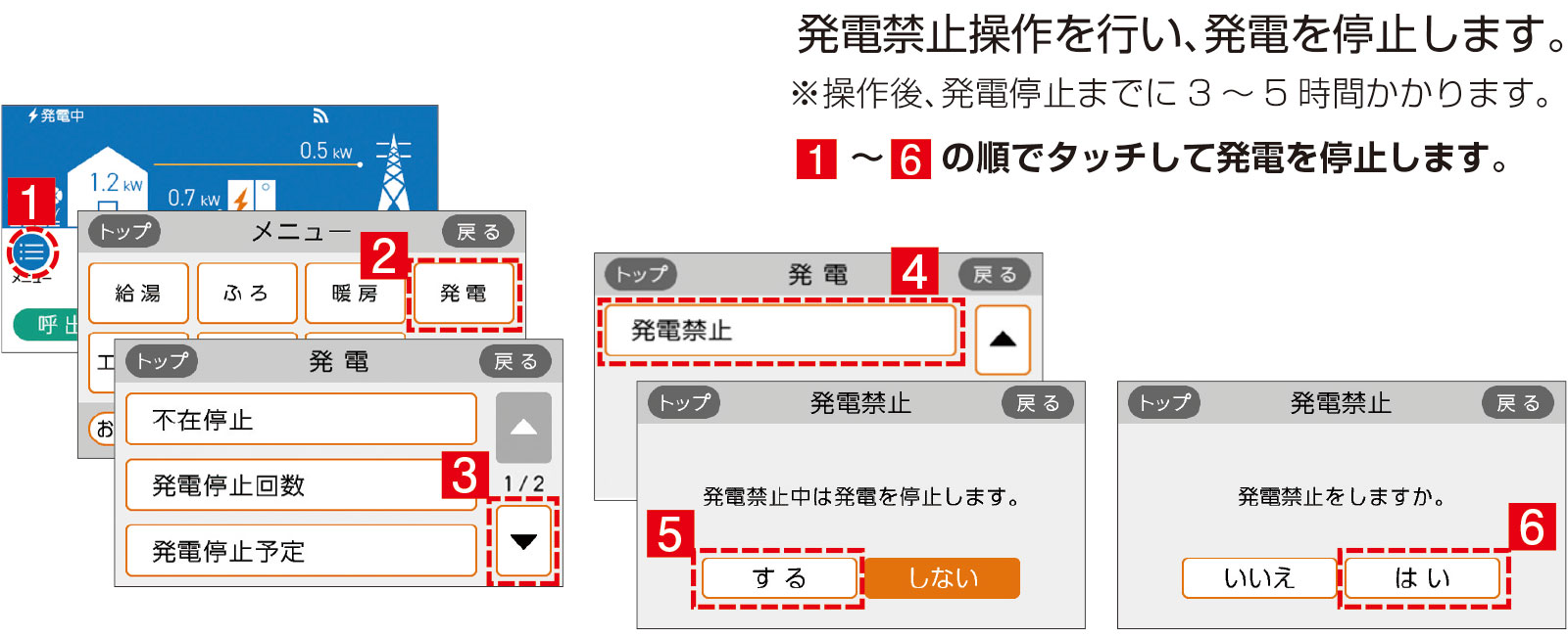 発電停止状態回避の手順2
