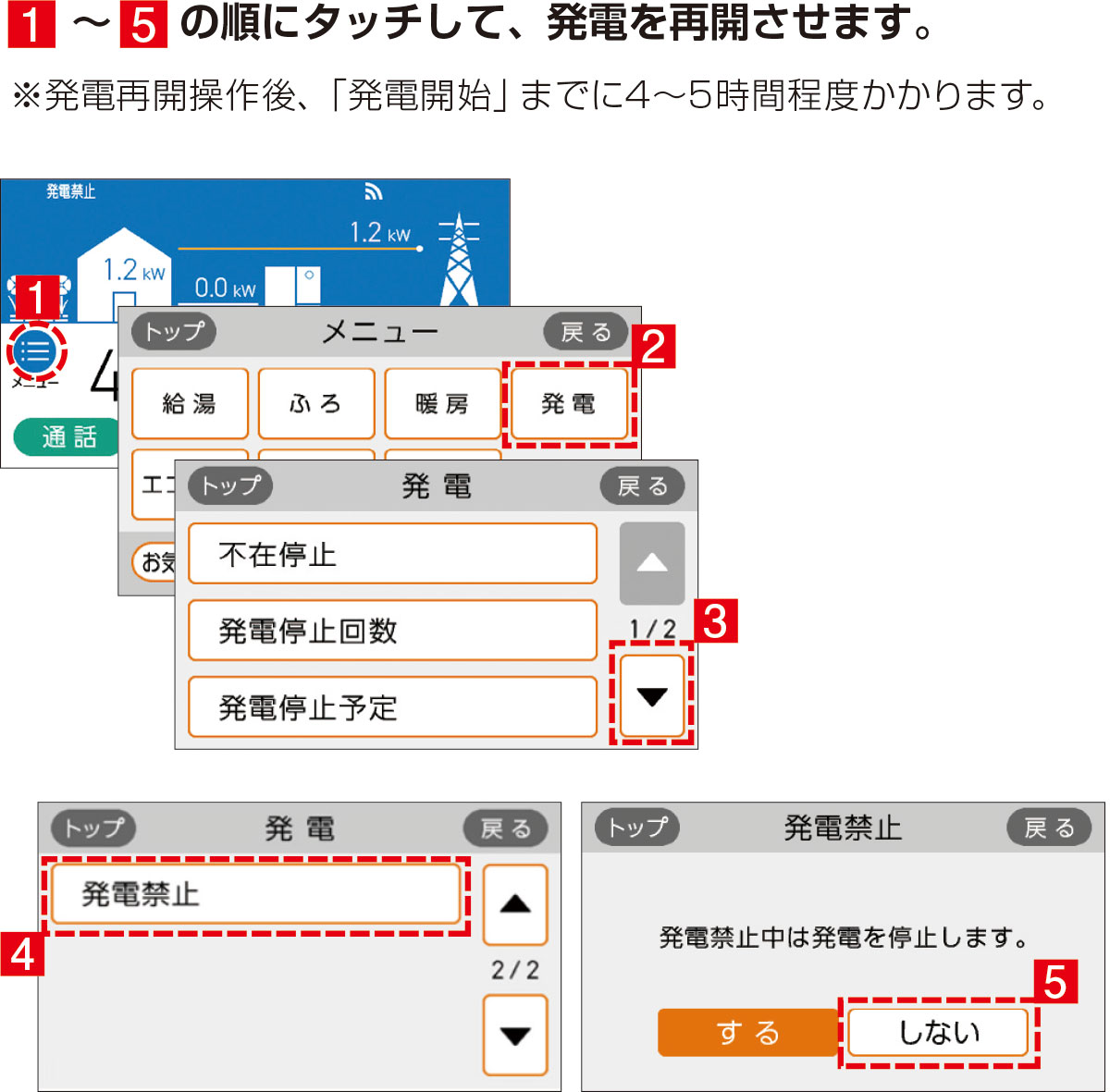 発電停止状態回避の手順5